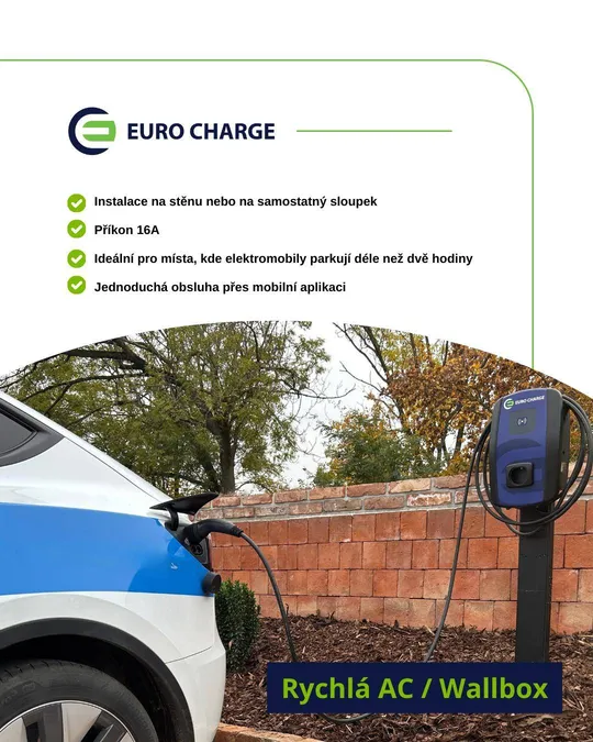 Grafika EURO CHARGE: Rychlá AC nabíječka, wallbox
