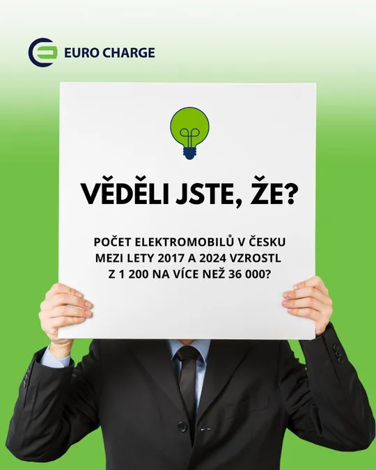 Grafika EURO CHARGE: Věděli jste, že počet elektromobilů v Česku roste
